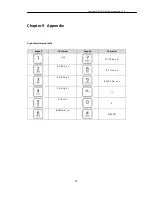 Preview for 80 page of Zycoo COOFONE-D60 User Manual