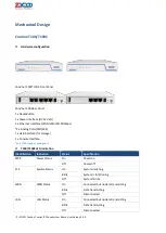 Preview for 13 page of Zycoo CooVox T Series Admin & User Manual