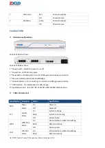 Preview for 14 page of Zycoo CooVox T Series Admin & User Manual