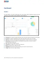 Preview for 24 page of Zycoo CooVox T Series Admin & User Manual