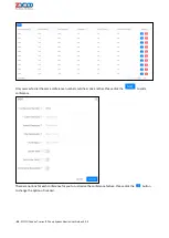 Preview for 65 page of Zycoo CooVox T Series Admin & User Manual