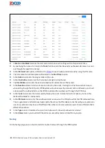 Preview for 96 page of Zycoo CooVox T Series Admin & User Manual