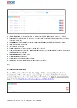 Preview for 110 page of Zycoo CooVox T Series Admin & User Manual