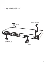 Preview for 13 page of Zycoo CooVox T200 Quick Installation Manual