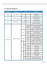 Preview for 15 page of Zycoo CooVox-T600 Quick Installation Manual