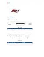 Preview for 12 page of Zycoo CooVox-U100 User Manual