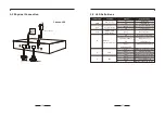 Preview for 5 page of Zycoo CooVox-U20 Series Quick Installation Manual