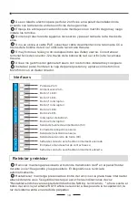 Preview for 22 page of Zycoo SQ10 Quick Installation Manual