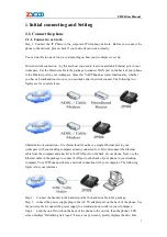 Preview for 8 page of Zycoo ZP502 User Manual