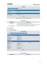 Preview for 20 page of Zycoo ZP502 User Manual