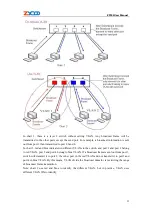 Предварительный просмотр 23 страницы Zycoo ZP502 User Manual