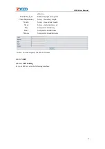 Preview for 28 page of Zycoo ZP502 User Manual