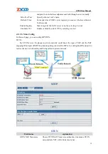 Предварительный просмотр 33 страницы Zycoo ZP502 User Manual