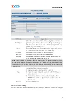 Preview for 46 page of Zycoo ZP502 User Manual