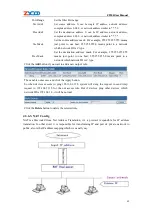 Предварительный просмотр 50 страницы Zycoo ZP502 User Manual