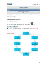 Предварительный просмотр 55 страницы Zycoo ZP502 User Manual