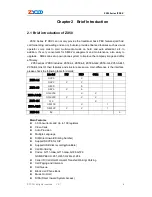 Preview for 5 page of Zycoo ZX50 SERIES User Manual