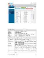 Preview for 11 page of Zycoo ZX50 SERIES User Manual