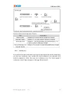 Preview for 24 page of Zycoo ZX50 SERIES User Manual