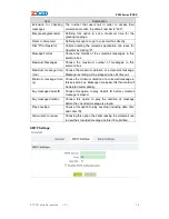 Preview for 35 page of Zycoo ZX50 SERIES User Manual
