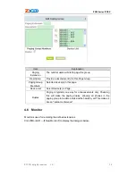 Preview for 40 page of Zycoo ZX50 SERIES User Manual