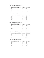 Preview for 11 page of Zydacron OnWAN Z340 Appendix