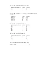 Preview for 12 page of Zydacron OnWAN Z340 Appendix