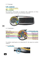 Preview for 36 page of Zykon K2 11114 User Manual