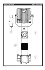 Preview for 18 page of Zylight F8-200 User Instructions