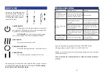 Preview for 6 page of Zyllion ZMA-34RB Manual