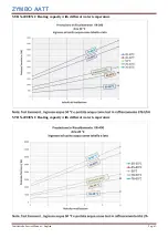 Preview for 43 page of ZYMBO AATT Ventilarredo RX-200/ECO Service Manual