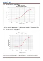 Preview for 44 page of ZYMBO AATT Ventilarredo RX-200/ECO Service Manual