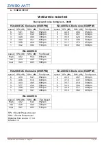 Preview for 45 page of ZYMBO AATT Ventilarredo RX-200/ECO Service Manual