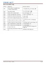 Preview for 58 page of ZYMBO AATT Ventilarredo RX-200/ECO Service Manual