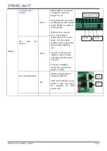 Preview for 62 page of ZYMBO AATT Ventilarredo RX-200/ECO Service Manual