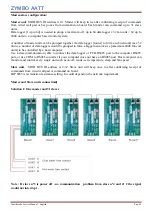 Preview for 65 page of ZYMBO AATT Ventilarredo RX-200/ECO Service Manual