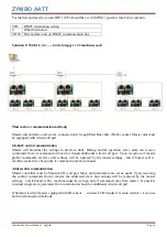 Preview for 66 page of ZYMBO AATT Ventilarredo RX-200/ECO Service Manual