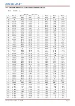 Preview for 81 page of ZYMBO AATT Ventilarredo RX-200/ECO Service Manual