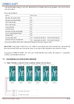 Preview for 86 page of ZYMBO AATT Ventilarredo RX-200/ECO Service Manual