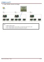 Preview for 88 page of ZYMBO AATT Ventilarredo RX-200/ECO Service Manual