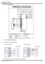 Preview for 90 page of ZYMBO AATT Ventilarredo RX-200/ECO Service Manual