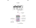 Preview for 14 page of Zynex Medical InWave User Manual