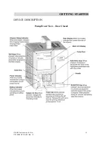 Предварительный просмотр 11 страницы Zyno Medical Z-800F Instructions For Use Manual