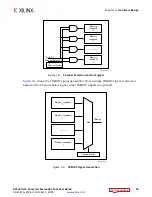 Preview for 18 page of Zynq UltraScale+ User Manual