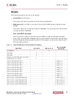 Предварительный просмотр 34 страницы Zynq UltraScale+ User Manual