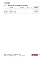 Предварительный просмотр 35 страницы Zynq UltraScale+ User Manual