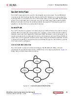 Предварительный просмотр 49 страницы Zynq UltraScale+ User Manual