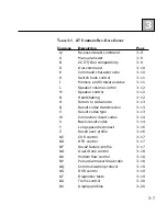 Предварительный просмотр 45 страницы Zypcom Z34-PL User Manual