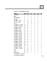 Предварительный просмотр 53 страницы Zypcom Z34-PL User Manual