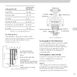 Предварительный просмотр 59 страницы Zyris ISODRY Instructions For Use Manual